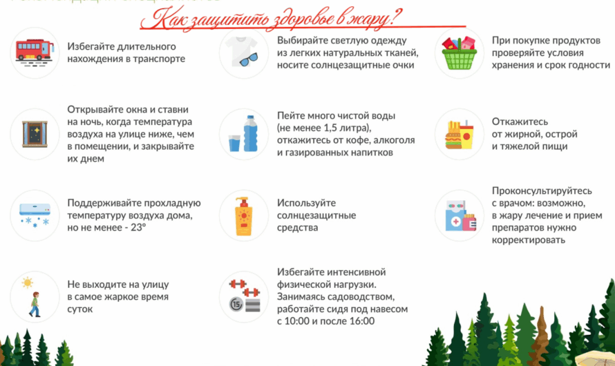 Как защитить здоровье в жару?